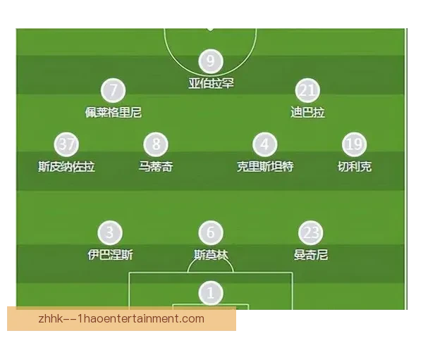 意甲替补球员比赛贡献与战术价值综合影响评估研究模型构建与应用