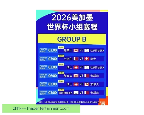提升2026年世界杯观赛体验的创新方式与实用建议